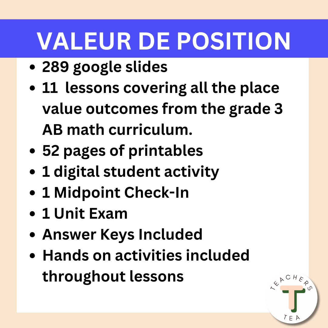 Alberta Grade 3 Math FRENCH - Place Value to 100 000 - Google Slides COMPLETE UNIT