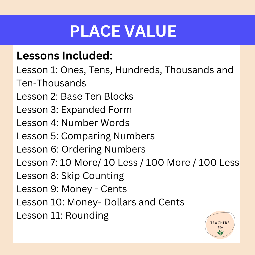 Alberta Grade 3 Math - Place Value to 100 000 - Google Slides COMPLETE UNIT