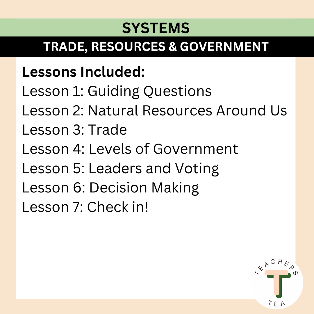 Alberta Grade 2 New Social Curriculum - Systems