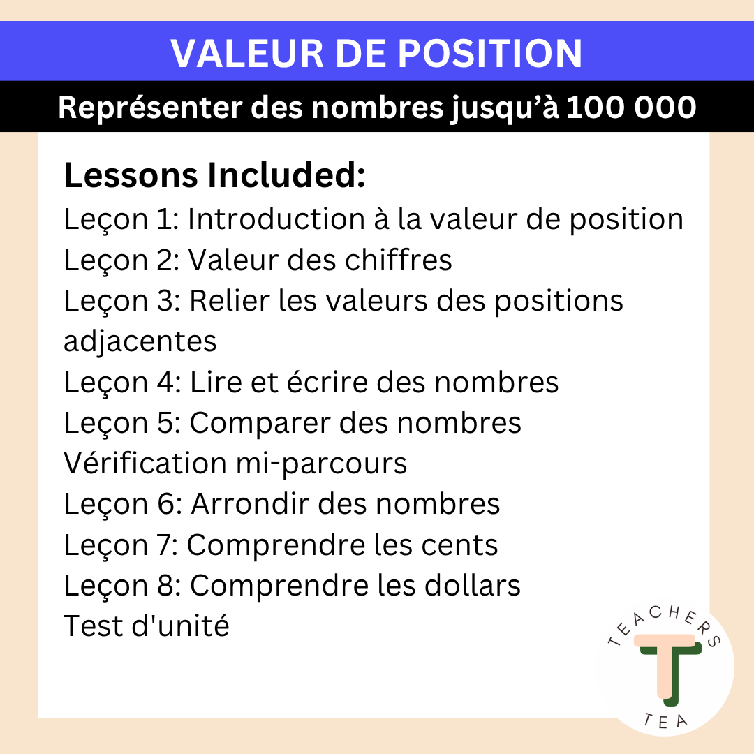 FRENCH Alberta Grade 3 Math - Place Value to 100 000 - Google Slides