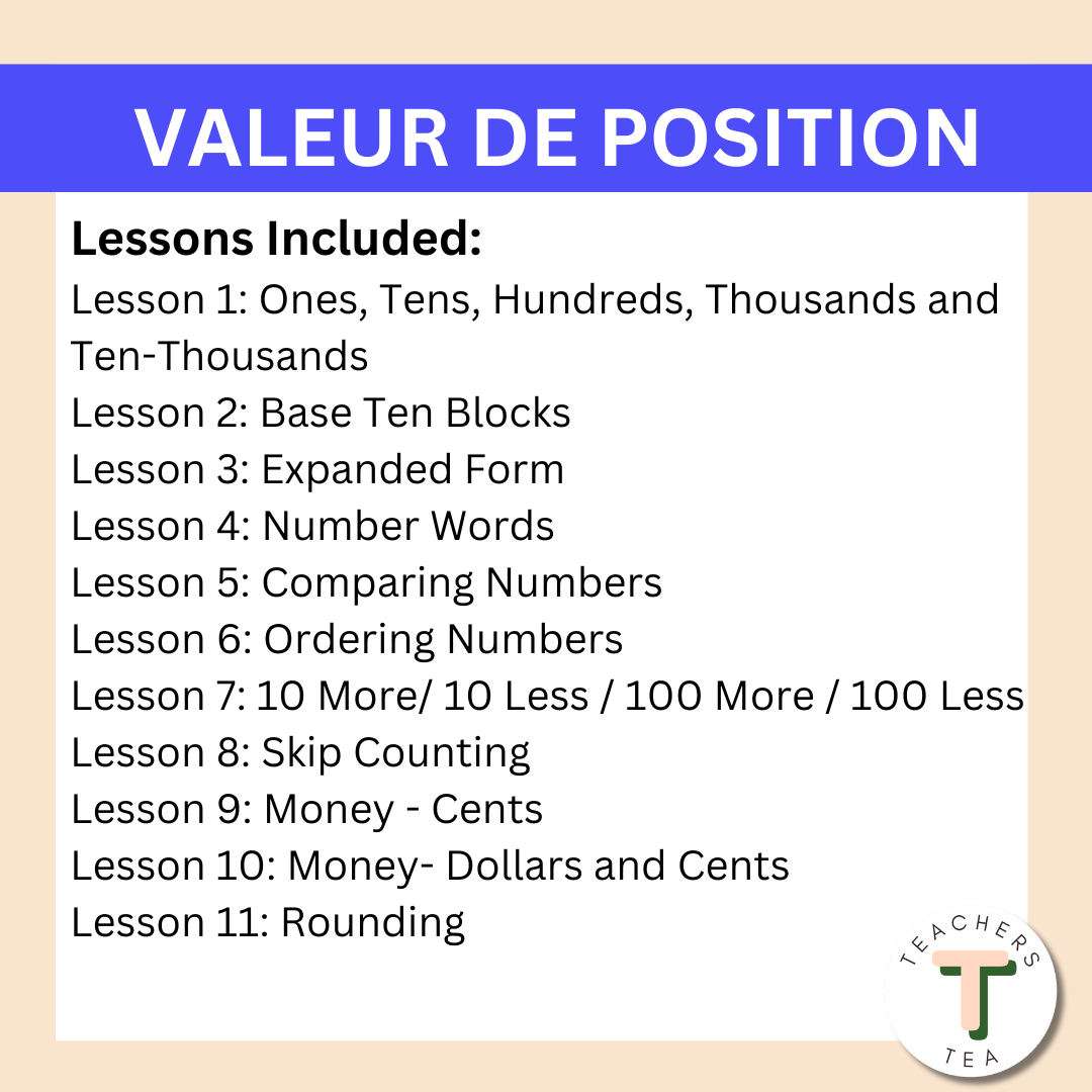 Alberta Grade 3 Math FRENCH - Place Value to 100 000 - Google Slides COMPLETE UNIT