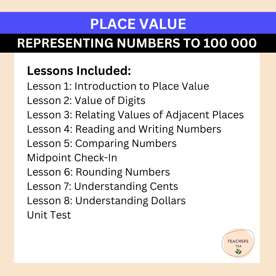 Alberta Grade 3 Math - Place Value to 100 000 - Google Slides COMPLETE UNIT