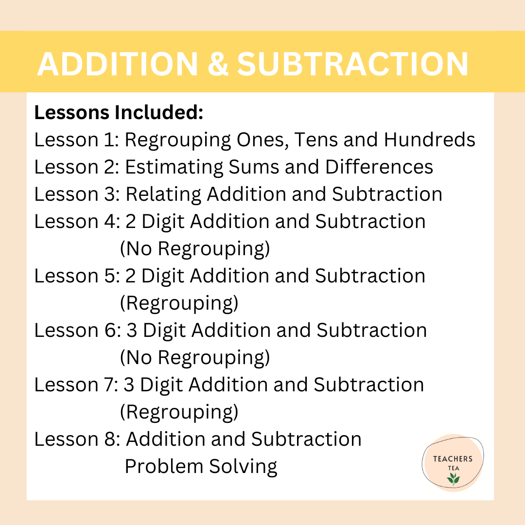 Alberta Grade 3 Math - Addition and Subtraction - Google Slides COMPLETE UNIT