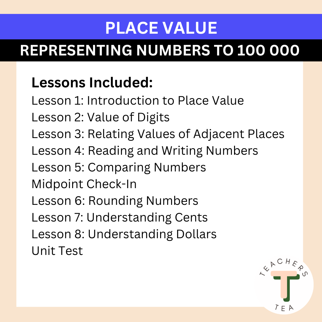 Alberta Grade 3 Math - Place Value to 100 000 - Google Slides COMPLETE UNIT