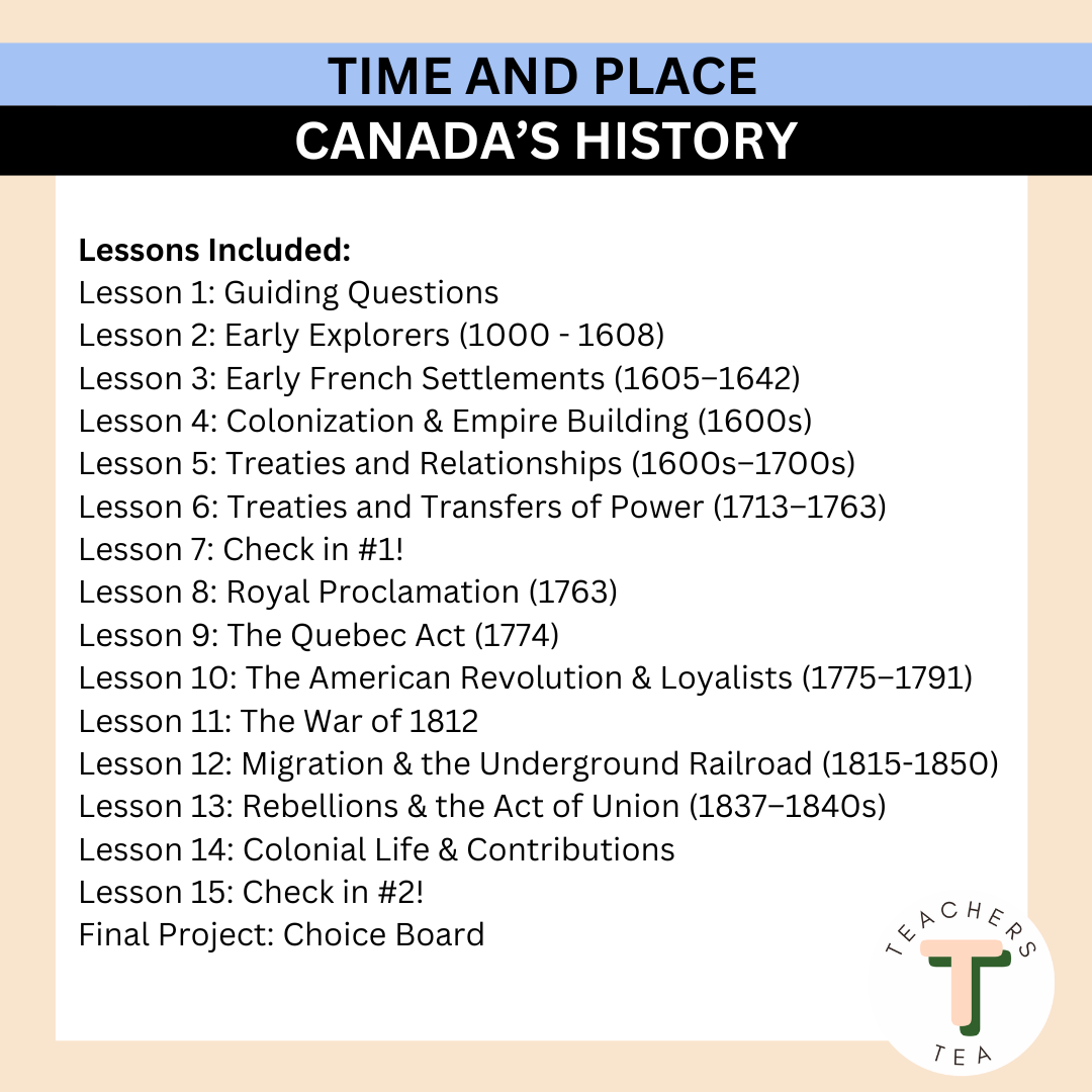 Alberta Grade 4 New Social Curriculum - Time and Place