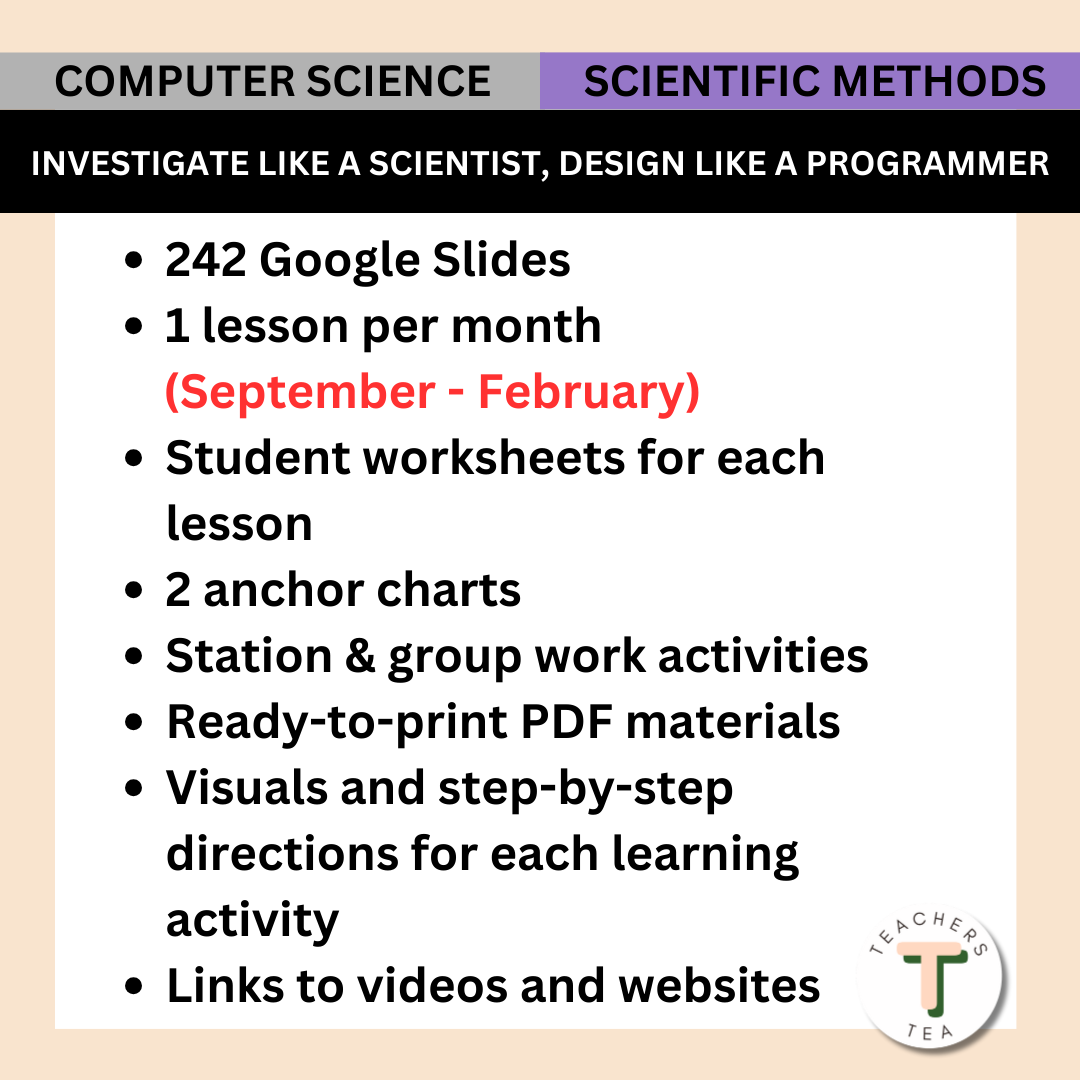 Alberta Grade 5 New Science Curriculum - Computer Science & Scientific Methods