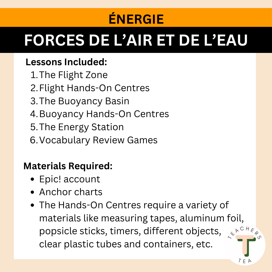 Alberta Grade 5 New Science FRENCH - ENERGY - Air and Water Forces