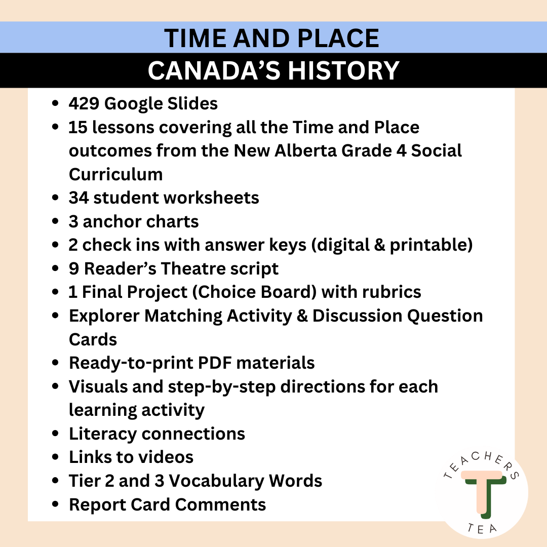 FRENCH - Alberta Grade 4 New Social Curriculum - Time and Place