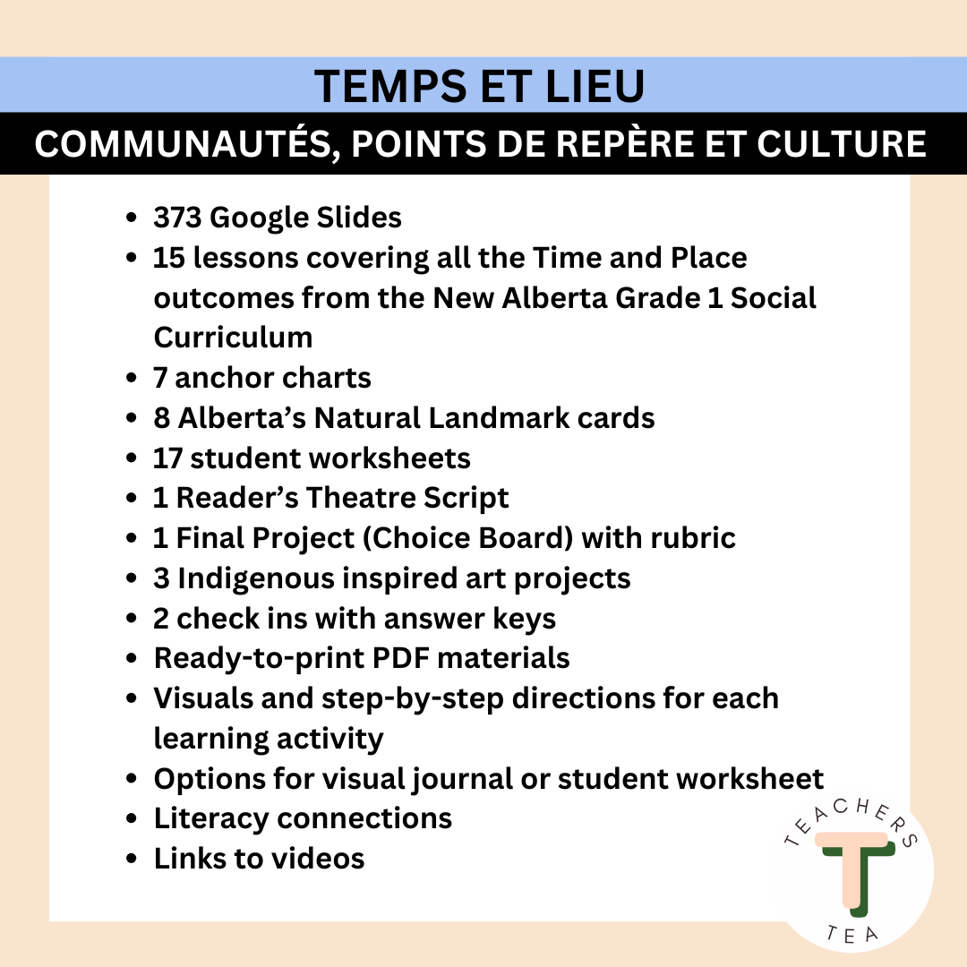 FRENCH Alberta Grade 1 New Social Curriculum - Time and Place