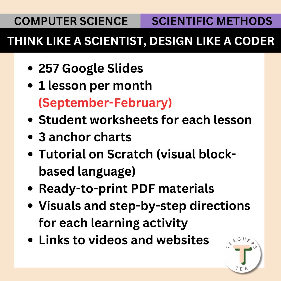Alberta Grade 4 New Science Curriculum - Computer Science & Scientific Methods