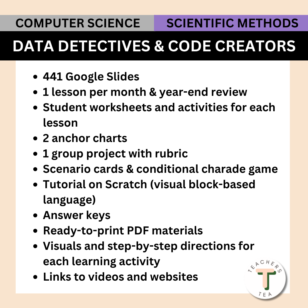 Alberta Grade 6 New Science Curriculum - Computer Science & Scientific Methods
